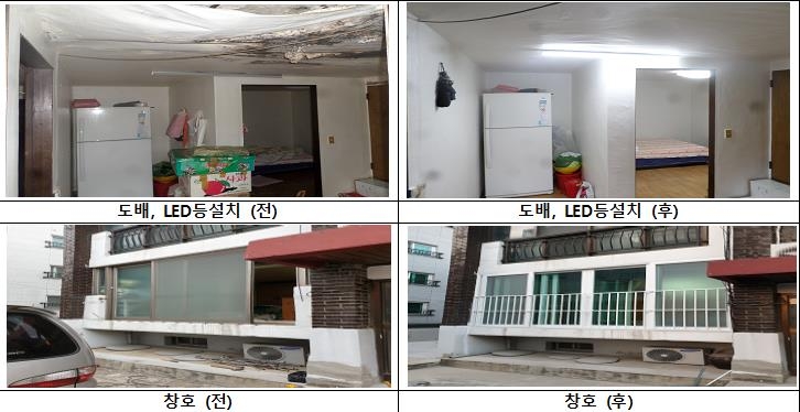 서울시, 올해 900가구 무료수리…아동 거주 반지하 우선