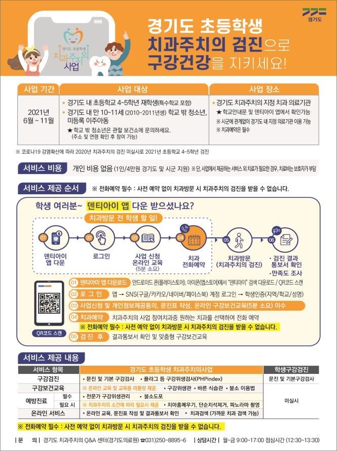 경기도, 내달부터 초등생 치과주치의 재개…사전예약 필수