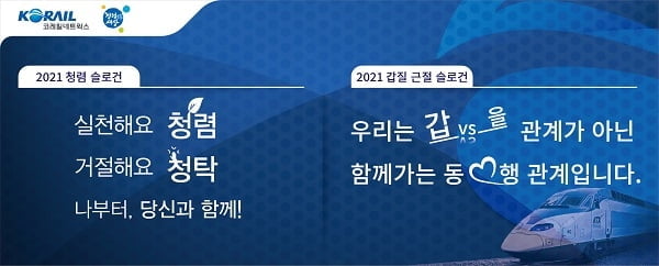 코레일네트웍스, 2021년 슬로건 공개..“청렴·갑질근절 실천문화 확산 위해 최선 다할 것”