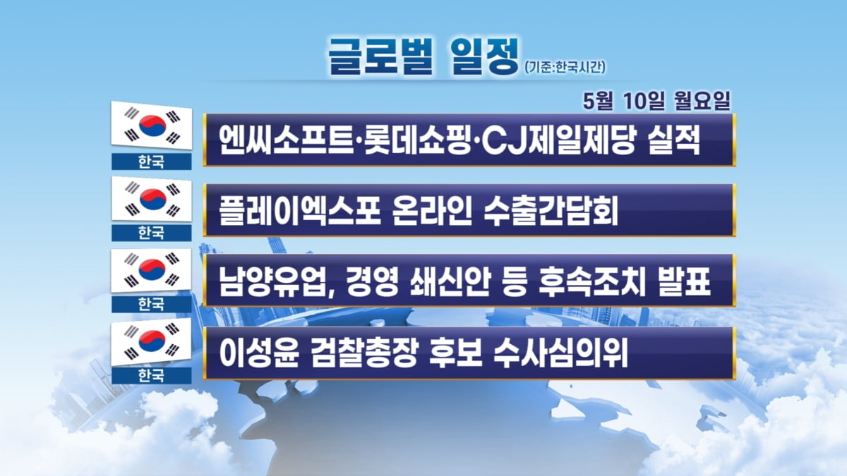 5월 10일 출근 전 체크할 주요 일정 / 엔씨소프트·롯데쇼핑·CJ제일제당 실적