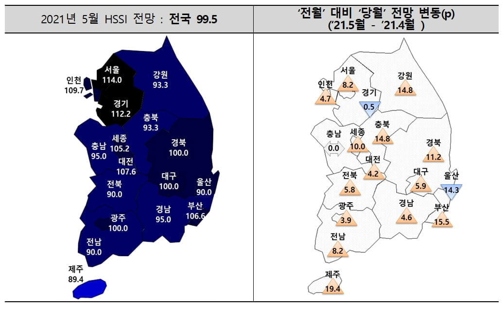 2021년 5월 분양경기실사지수(HSSI) 전망.