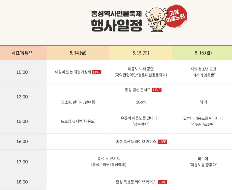 홍성역사인물축제 기념 라이브 커머스 방송 진행 선보여