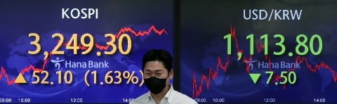 "작년 1월부터 개인순매수 100조 육박"