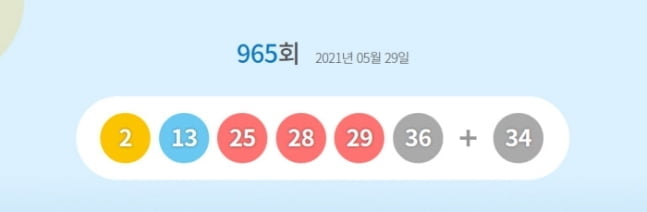 965회 로또 1등 7명 행운…당첨금은 34억원씩