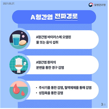 수입 염장바지락살에서 'A형간염' 검출..."익혀드세요"