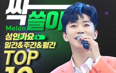 임영웅, 멜론 차트 TOP 10 싹쓸이…'감성 장인'은 다르네