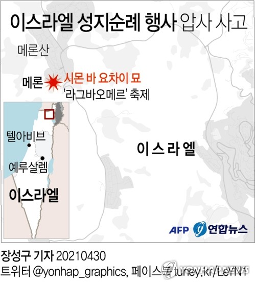 문대통령, 이스라엘 압사 참사에 위로서한