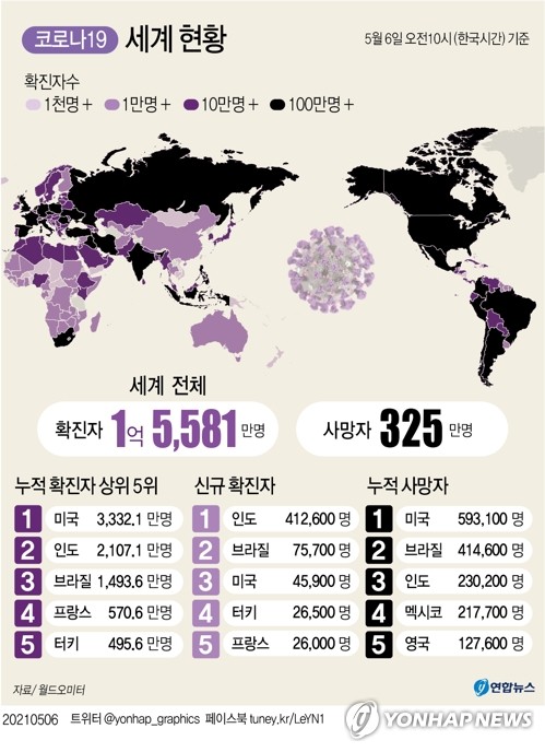 정부 "백신 지재권 유예 논의 주시…업계와 대책 논의할 것"