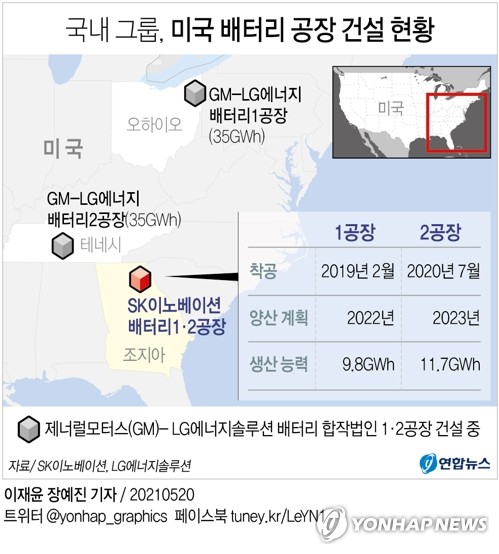 LG 이어 SK도 대규모 합작…그린뉴딜 타고 미국 공략 가속(종합)