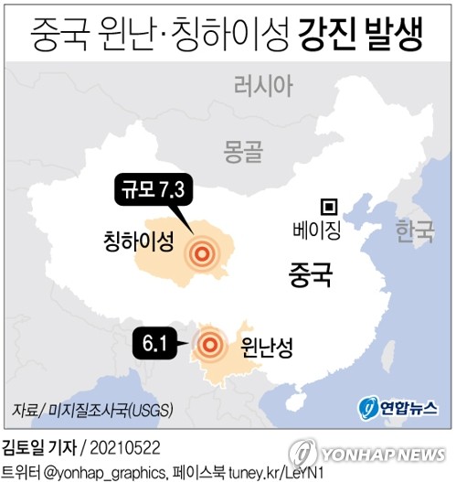 中 윈난·칭하이 규모 6∼7 지진…"사망 3명·이재민 8만여명"(종합)