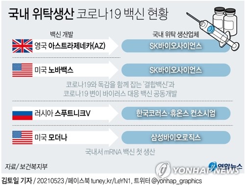 "모더나, 한국에 mRNA 백신 생산시설 갖출 의지 있어…신속지원"(종합)