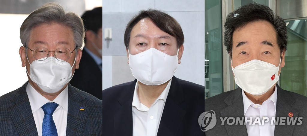 "대선 양자대결, 윤석열 44.5% vs 이재명 36.2%"