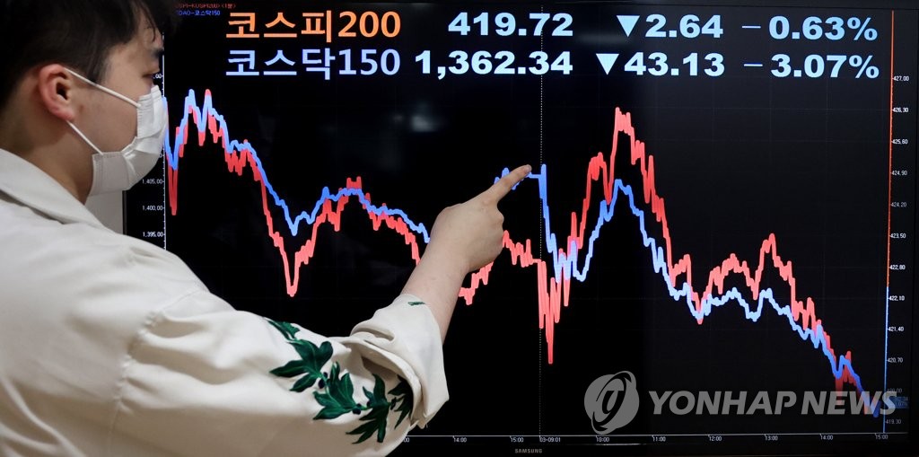 공매도 재개 첫날 코스닥 '타격', 코스피는 '흔들'(종합)