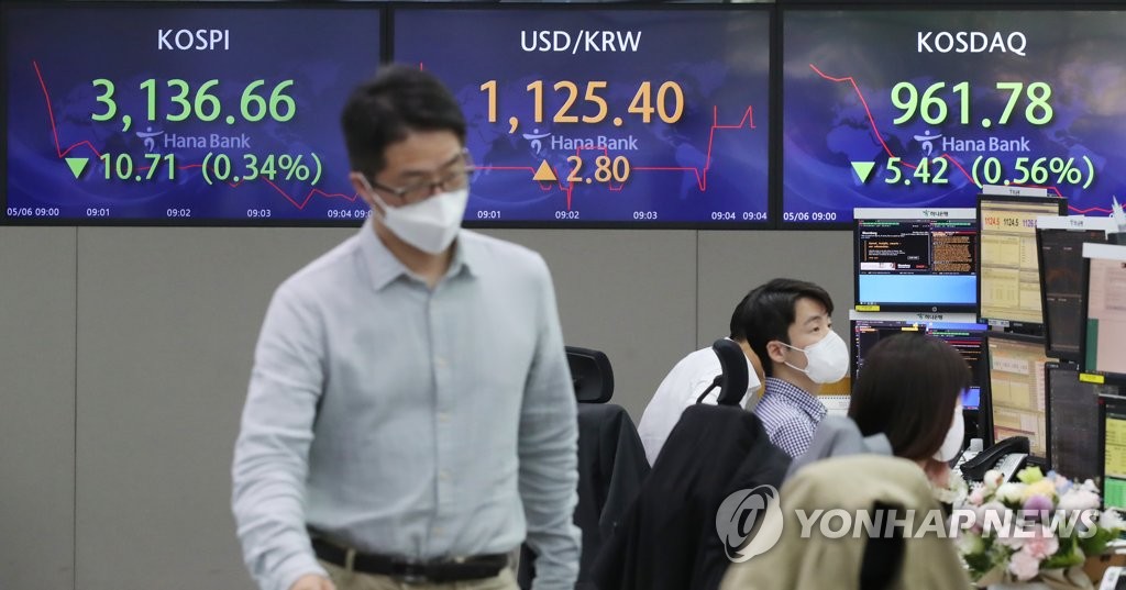 코스피 장 초반 강세…3,150대 회복(종합)