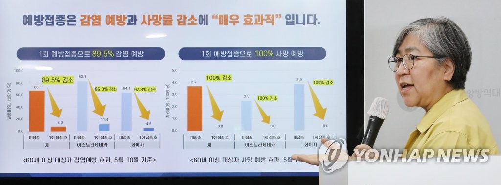 [Q&A] 당뇨병 있고 뇌출혈 있었는데 괜찮을까…고령층 접종 궁금증은