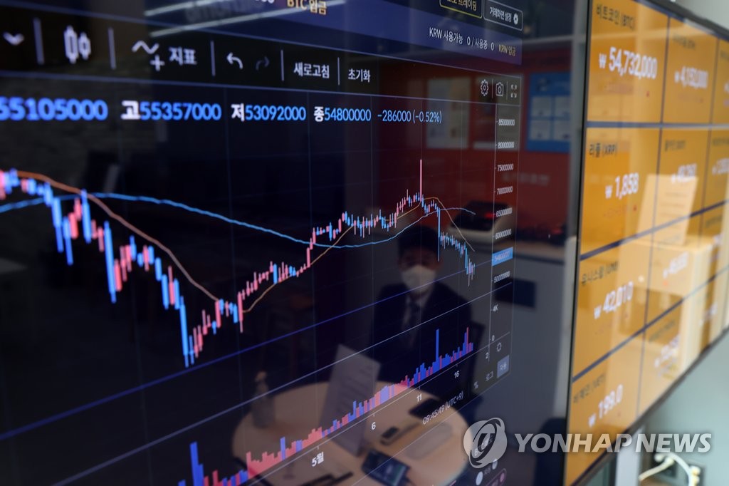 급격히 불던 코인 시총, 이달 고점 대비 40% 증발