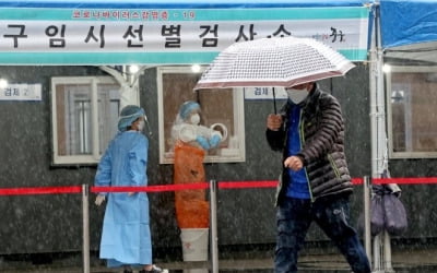 직장·운동시설·교회 등서 새 집단감염…전국서 확진자 잇따라