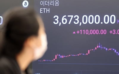 비트코인 6800만원대 거래…이더리움 400만원대