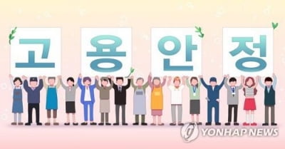 광주시, 고용노동부와 2025년까지 5천600여명 고용 창출 협약