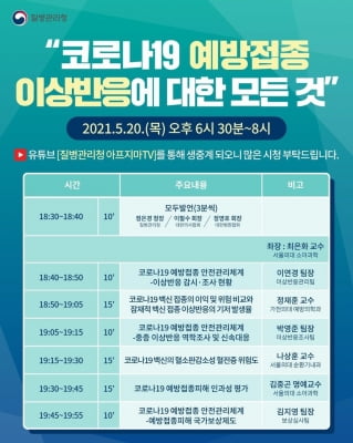 코로나19 예방접종 이상반응 관련 토론회 개최…유튜브 중계