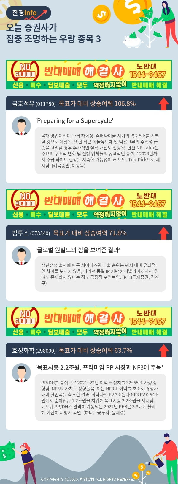 [포커스]오늘 증권사가 집중 조명하는 우량 종목 3