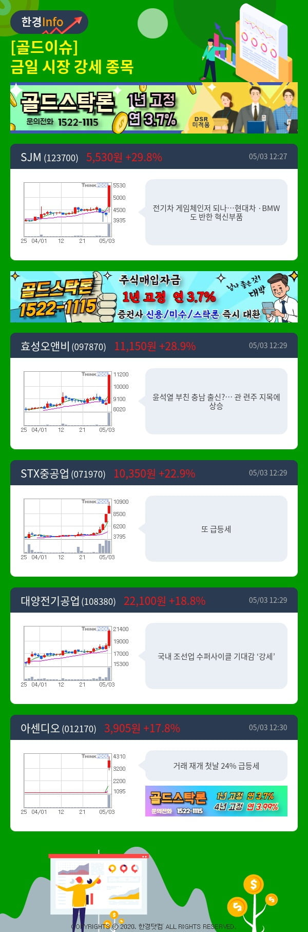 [골드이슈] 금일 시장 강세 종목 