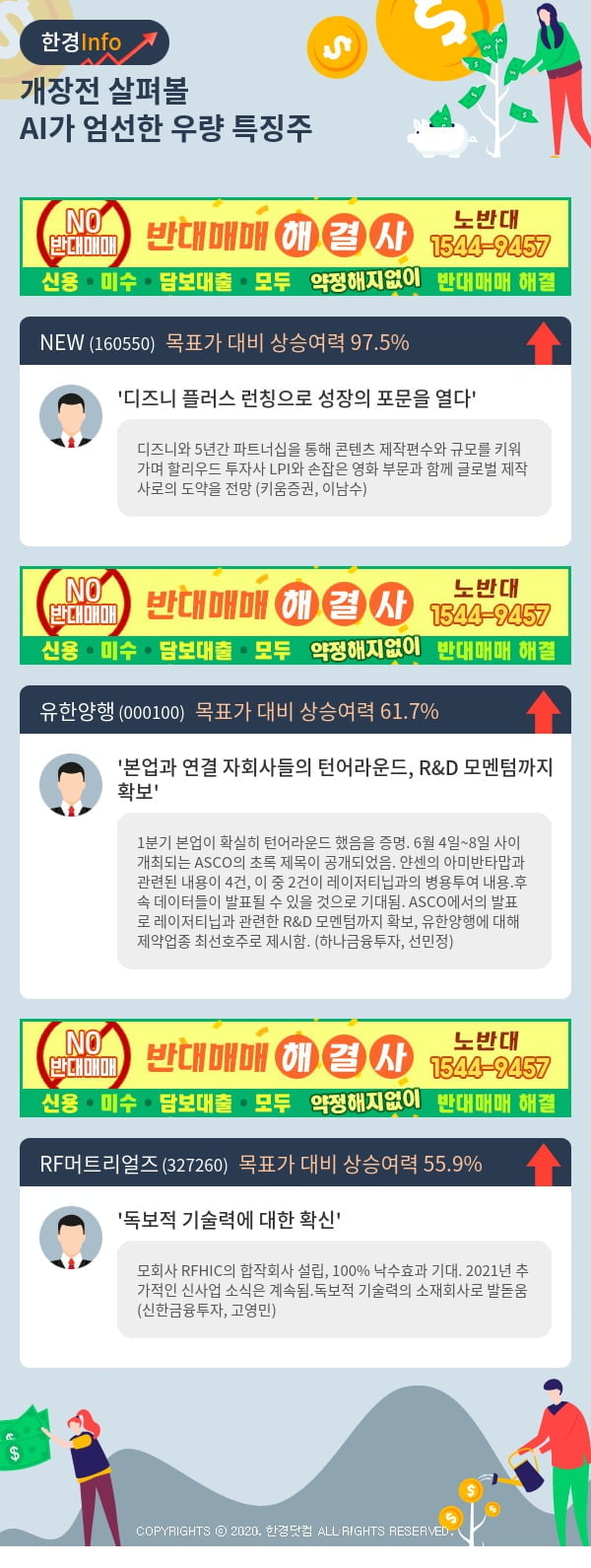 [포커스]개장전 살펴볼 AI가 엄선한 우량 특징주