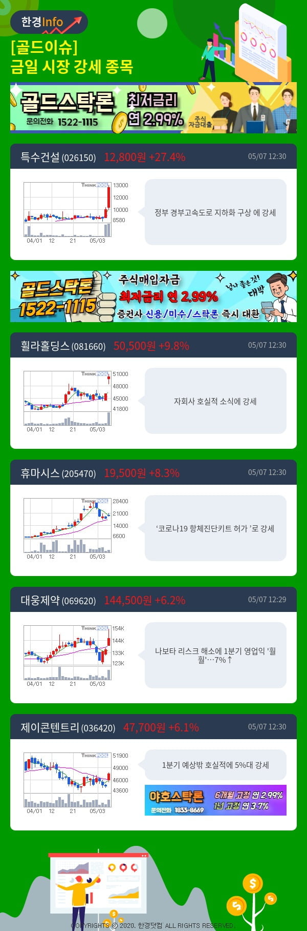 [골드이슈] 금일 시장 강세 종목 