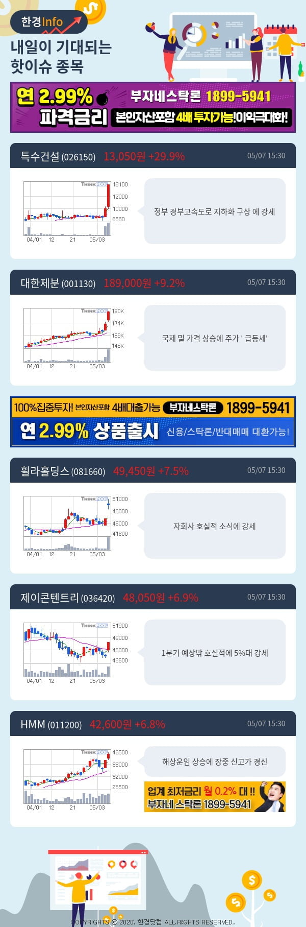 [포커스]내일이 기대되는 핫이슈 종목