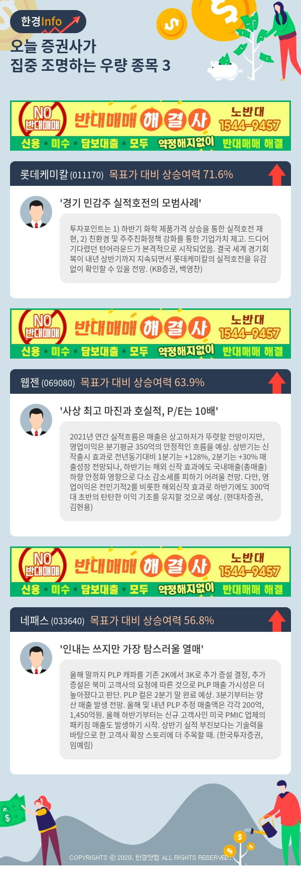 [포커스]오늘 증권사가 집중 조명하는 우량 종목 3