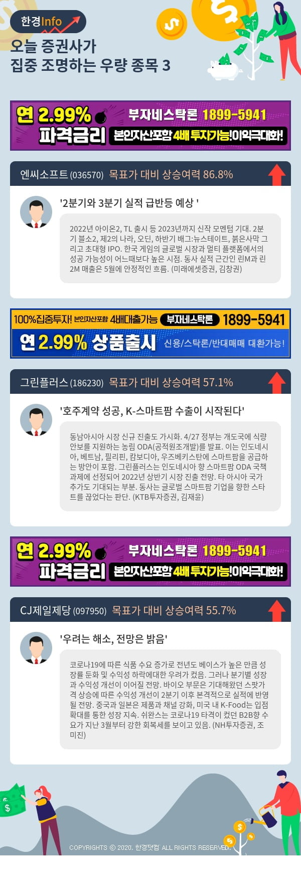 [포커스]오늘 증권사가 집중 조명하는 우량 종목 3