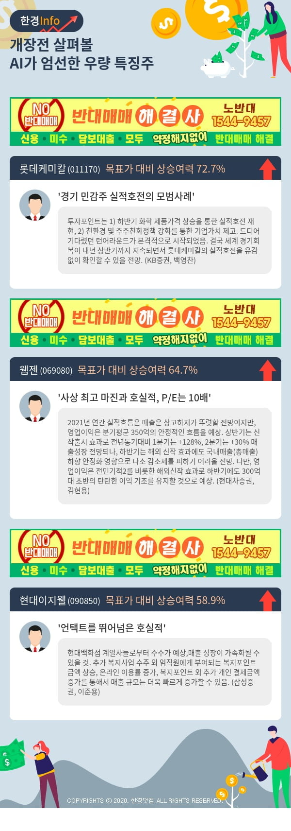 [포커스]개장전 살펴볼 AI가 엄선한 우량 특징주