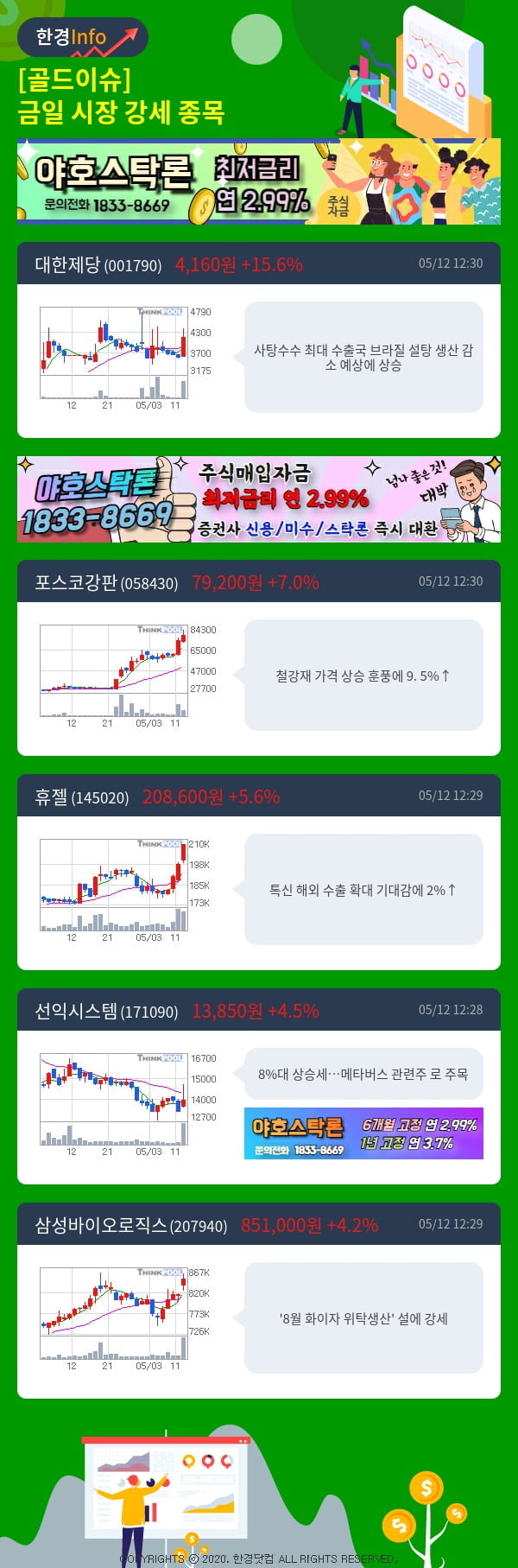 [골드이슈] 금일 시장 강세 종목 