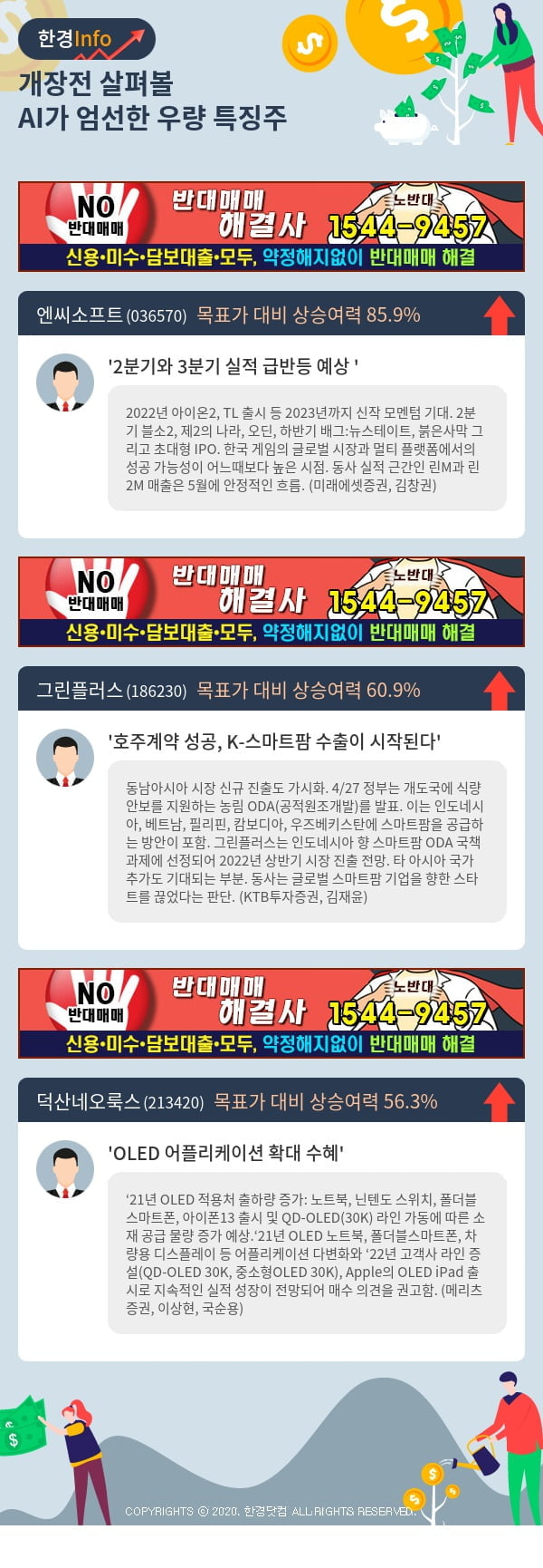 [포커스]개장전 살펴볼 AI가 엄선한 우량 특징주