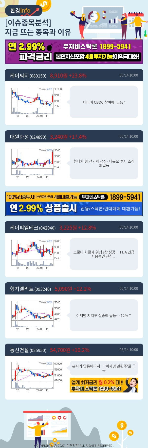 [포커스]이슈종목분석-지금 뜨는 종목과 그 이유는?