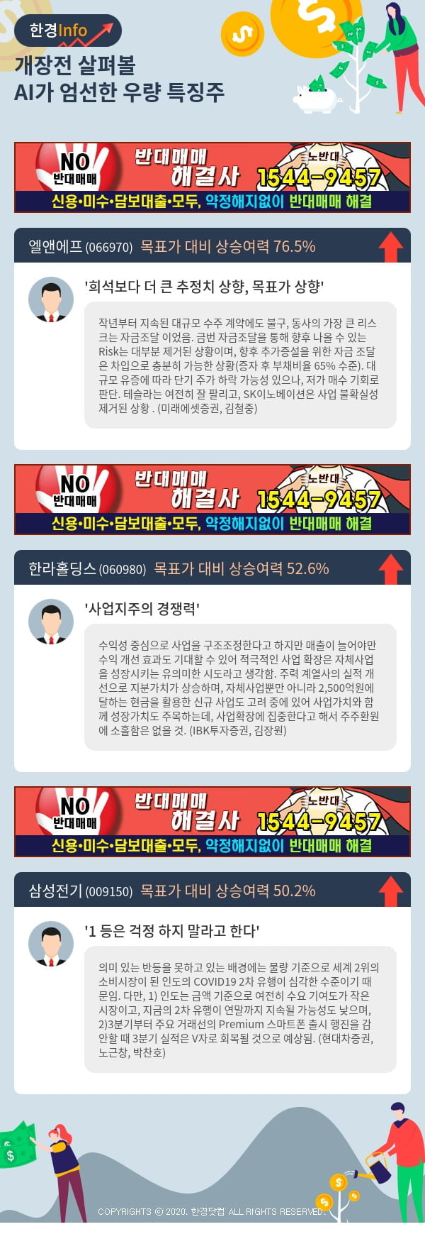 [포커스]개장전 살펴볼 AI가 엄선한 우량 특징주