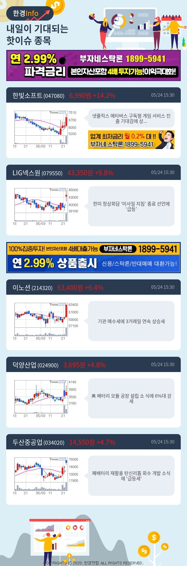 [포커스]내일이 기대되는 핫이슈 종목