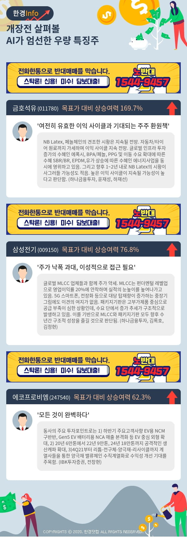 [포커스]개장전 살펴볼 AI가 엄선한 우량 특징주