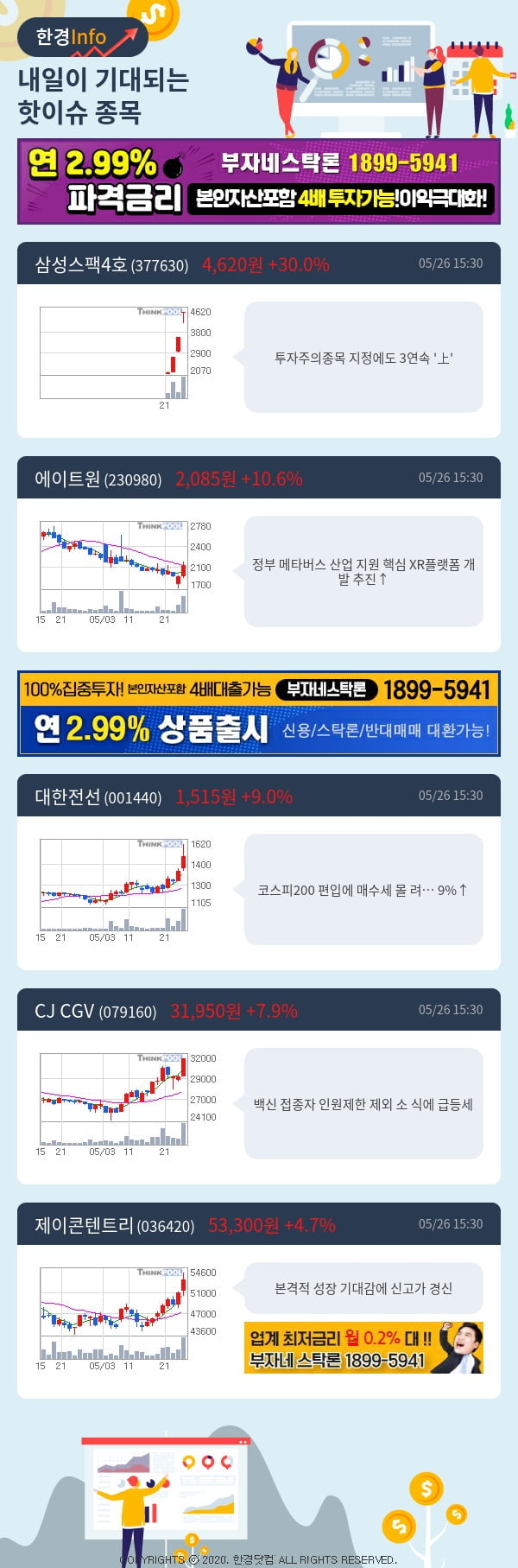 [포커스]내일이 기대되는 핫이슈 종목