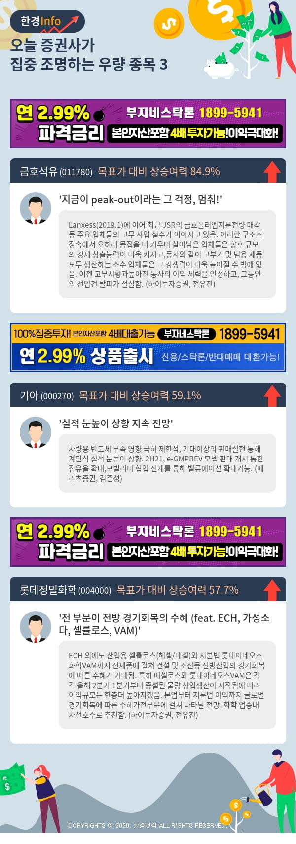 [포커스]오늘 증권사가 집중 조명하는 우량 종목 3