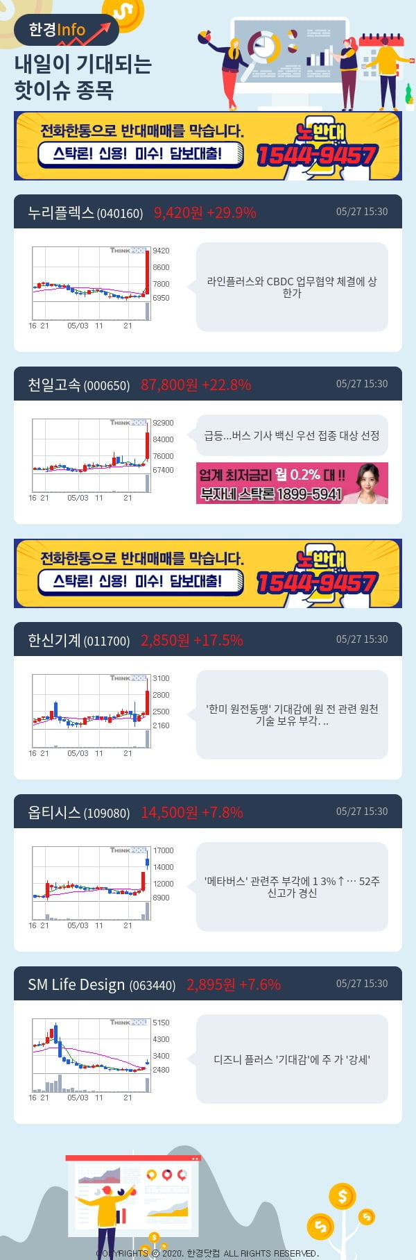 [포커스]내일이 기대되는 핫이슈 종목