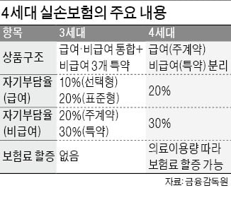 사진=한경DB