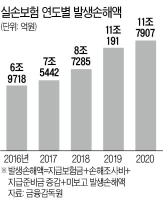 사진=한경DB