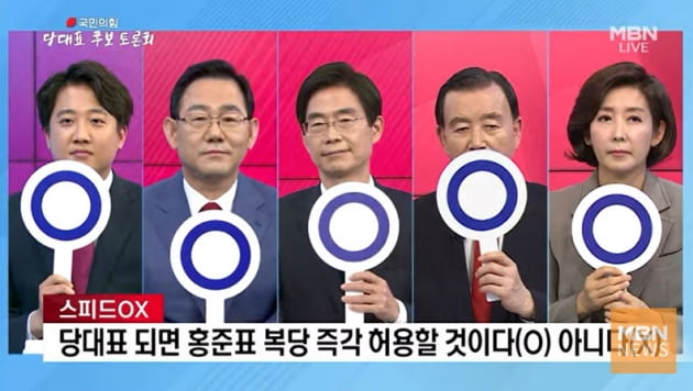 '국민의힘 당대표 후보 2차 토론회'에서 이준석· 나경원·주호영·홍문표·조경태 후보가 홍 의원의 복당에 전원 찬성했다. /사진=MBN 방송 캡쳐 