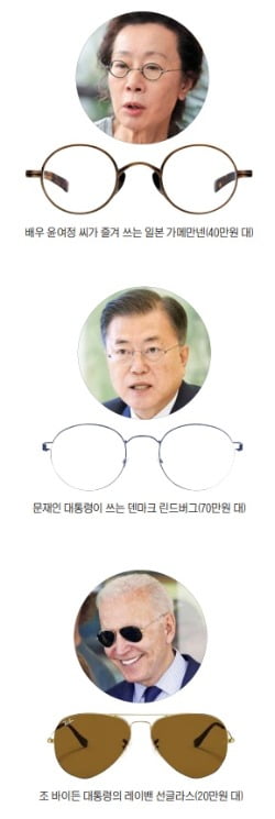 '무게 1.8g' 깃털처럼 가볍다…불편한 안경, 이젠 안녕