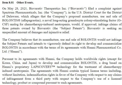 스펙트럼 "롤론티스 관련 특허 3건 침해 소송 피소"