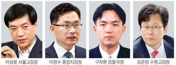 '피고인 이성윤' 서울고검장 승진…檢 핵심 '친정부 검사'로 채웠다