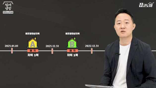 날짜만 잘 골라도 양도세 줄어듭니다 [집코노미TV] 