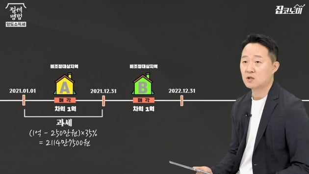 날짜만 잘 골라도 양도세 줄어듭니다 [집코노미TV] 