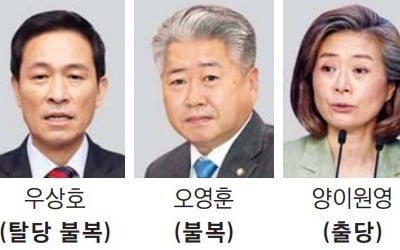 윤미향·우상호 부동산 투기 의혹